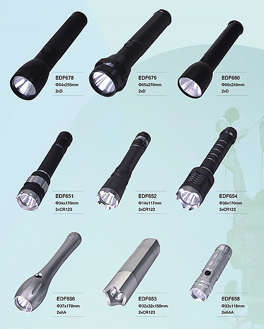 Led flashlight