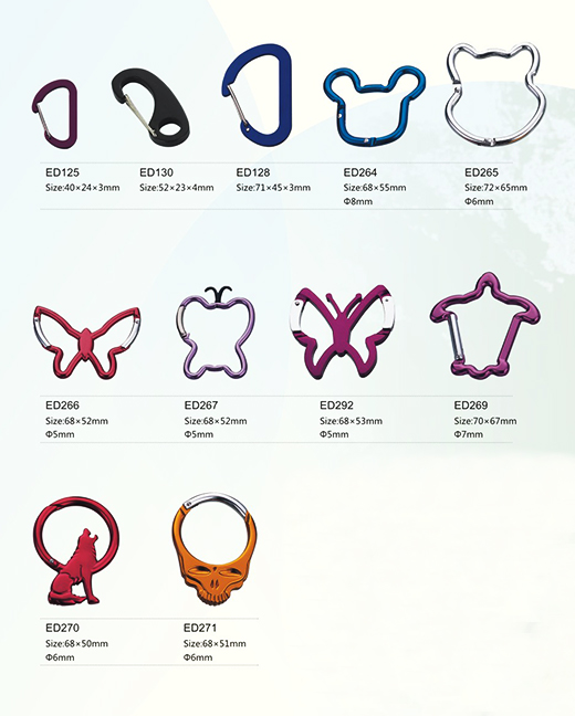 Shaped carabiner