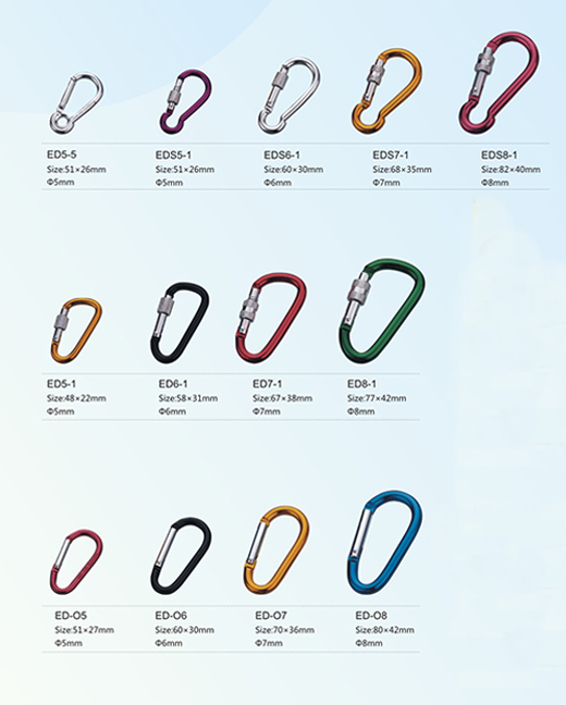 Seven magical functions of carabiner