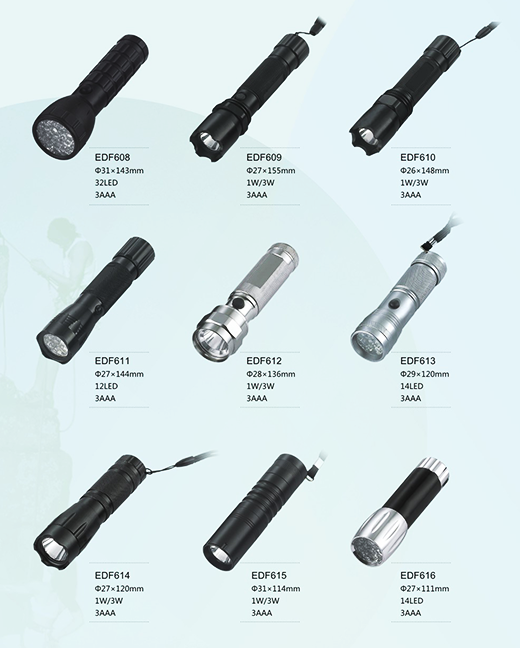 Led flashlight