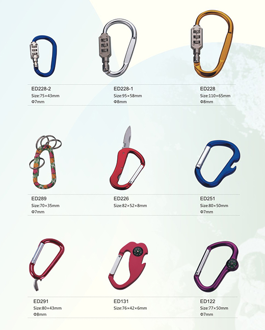 Understand the correct usage of carabiner