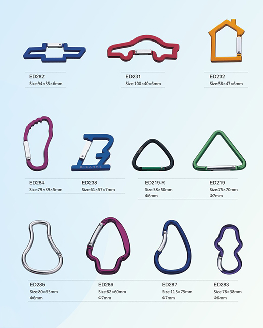 Shaped carabiner