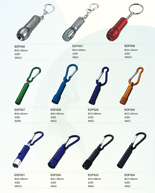 Shaped Carabiner