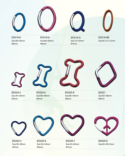 Shaped carabiner